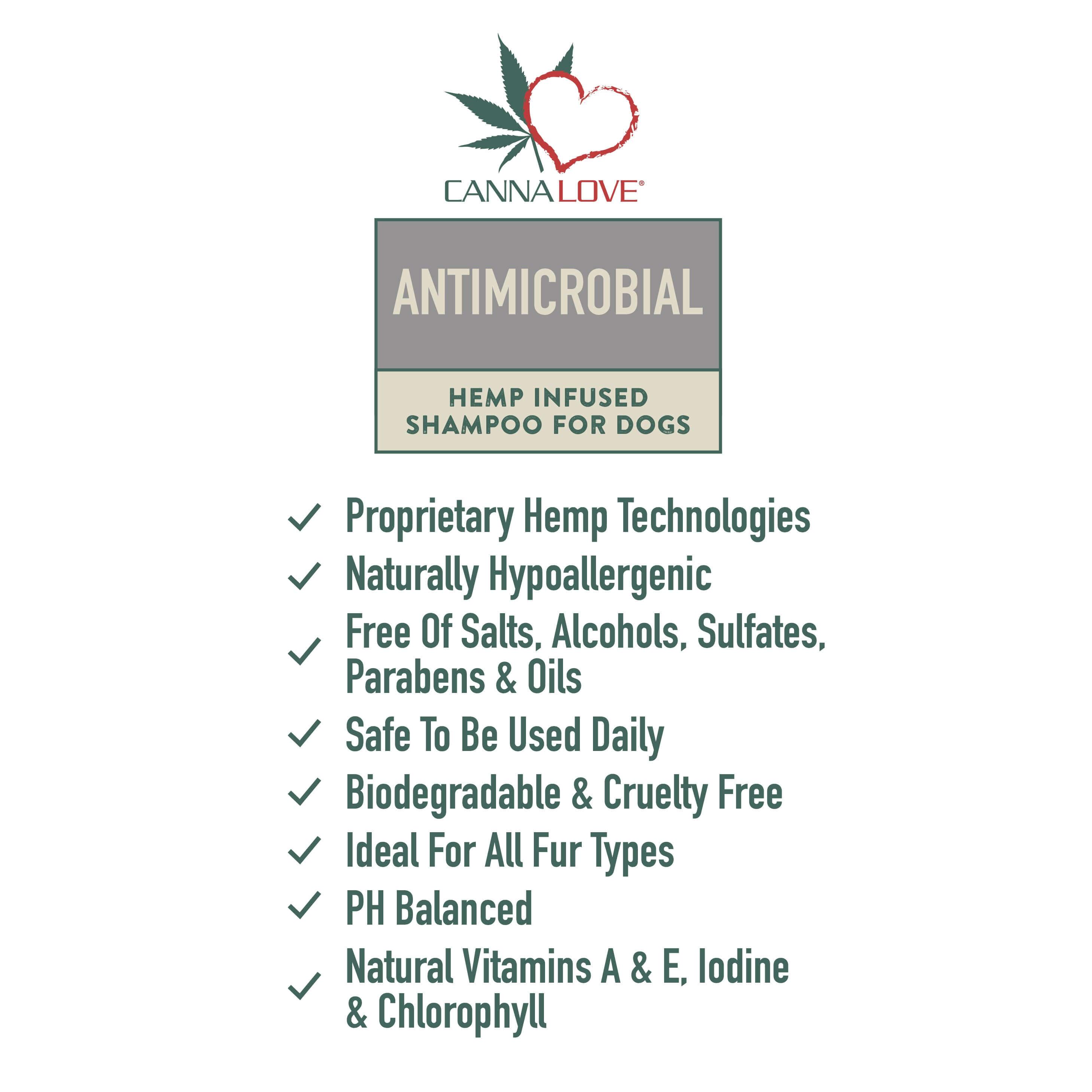 Antimicrobial Shampoo - Pet-FX