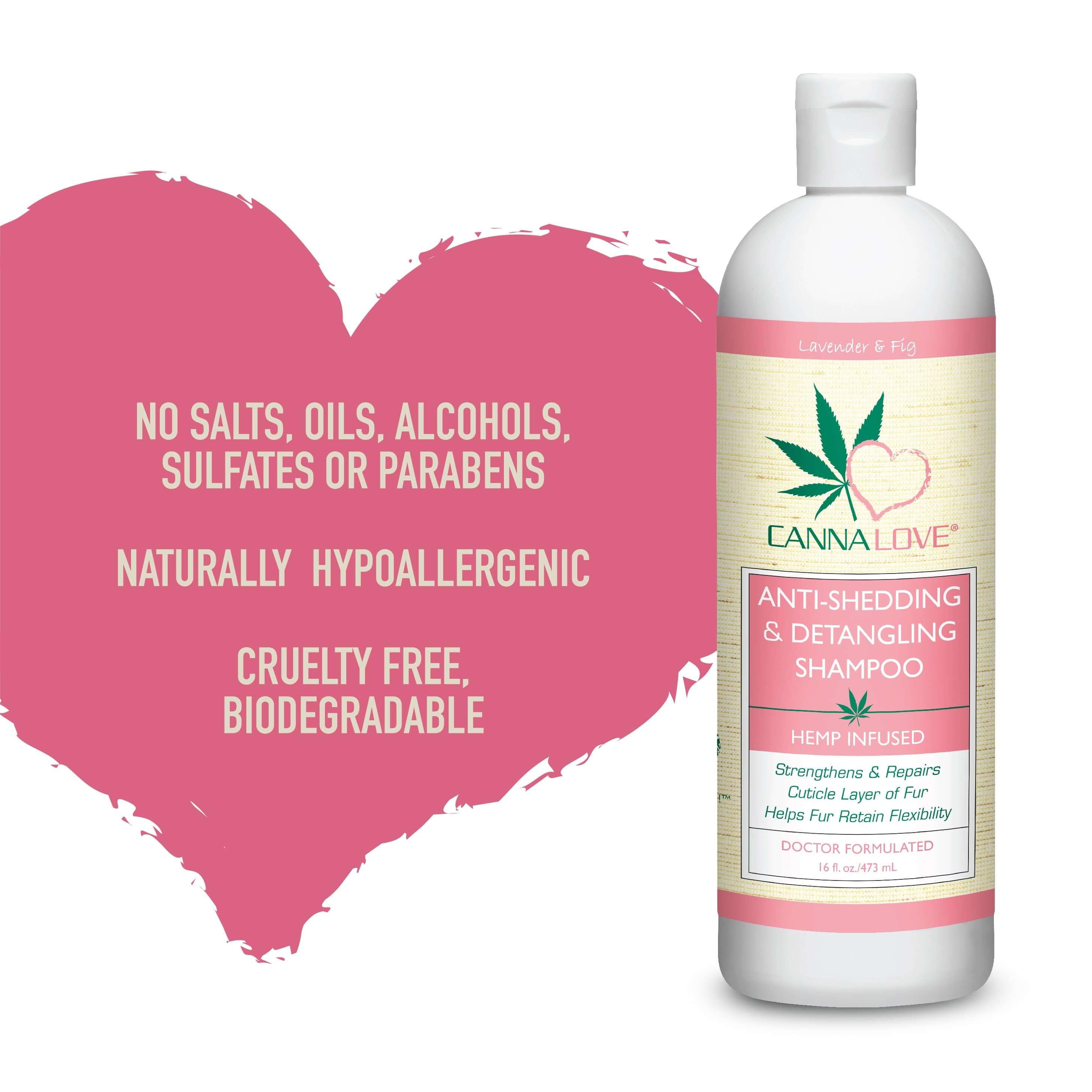 Anti-Shedding & Detangling Shampoo - Pet-FX